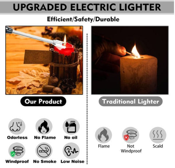Arc Lighter With Usb Charging | Flameless Windproof | Led Battery Display