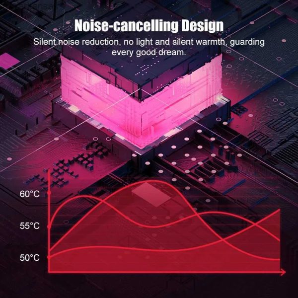 Digital Period Heating Pad