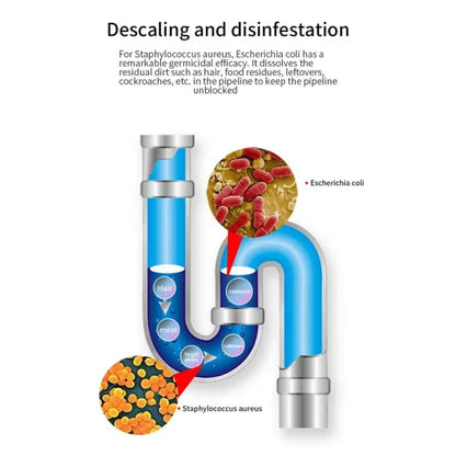 Multipurpose Drain Cleaner – Powerful Pipeline Dredging Agent For Kitchen Sink & Bathroom