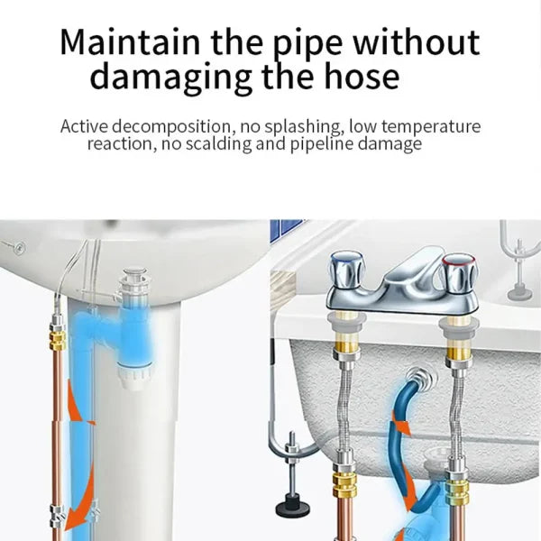 Multipurpose Drain Cleaner – Powerful Pipeline Dredging Agent For Kitchen Sink & Bathroom